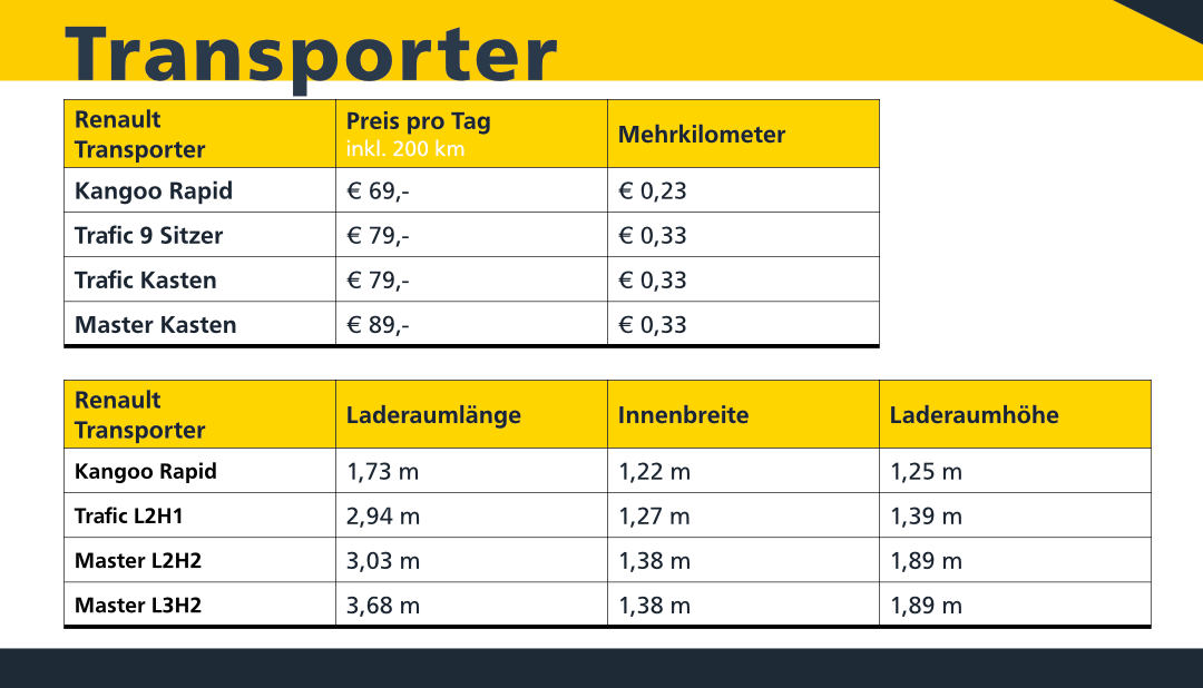 23 Transportervermietung 1